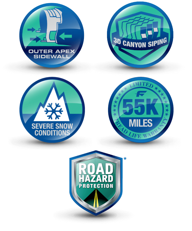 Falken RUBITREK A/T - Tread Pattern