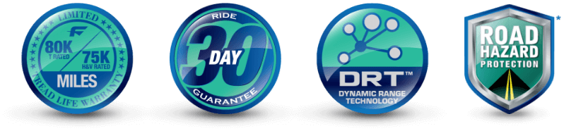 Falken SINCERA SN250 A/S - Tread Pattern