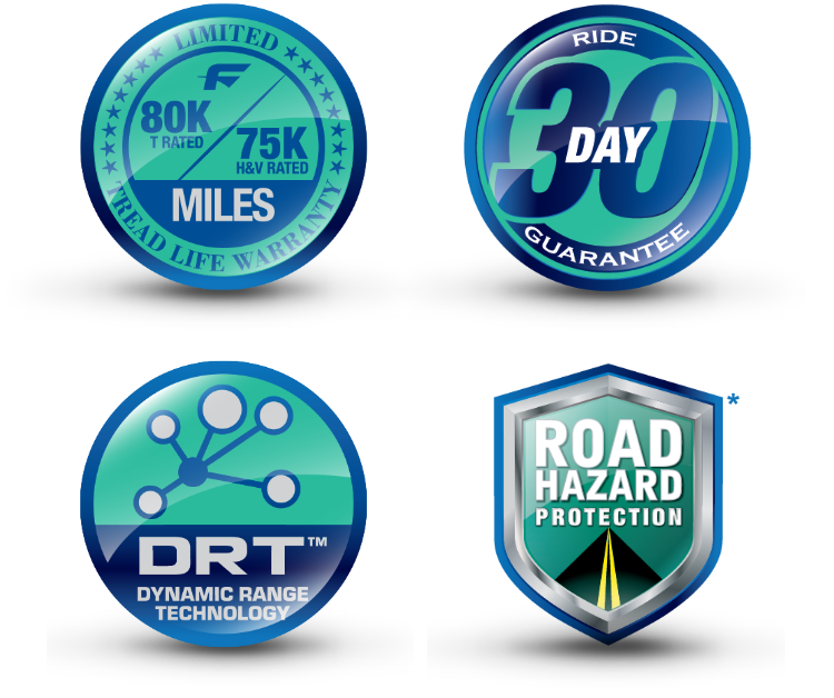 Falken SINCERA SN250 A/S - Side View