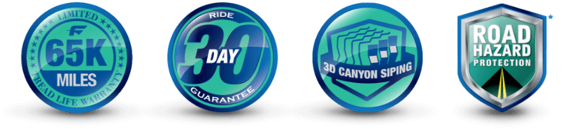 Falken ZIEX CT60 A/S - Tread Pattern