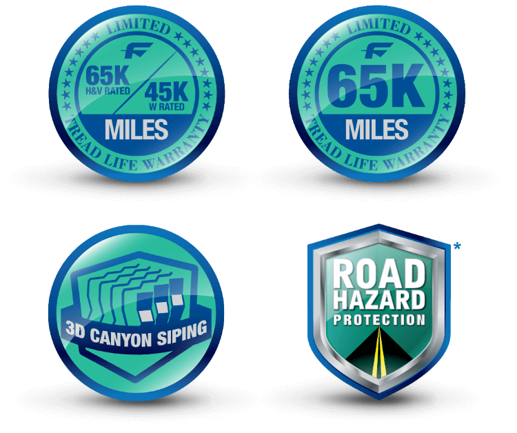 Falken ZIEX CT60 A/S - Side View