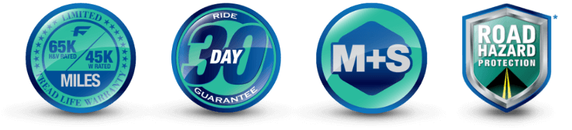 Falken ZIEX ZE960 A/S - Tread Pattern